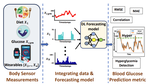 Time-Aware Cross-Attention for Multi-Modal Sensor-Based Blood Glucose Forecasting