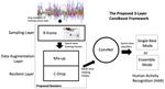 ConvBoost: Boosting ConvNets for Sensor-based Activity Recognition